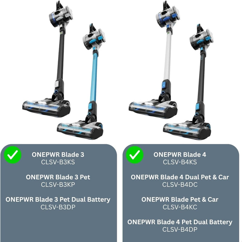 Motorised Brush Head for Vax Blade 3 & 4 ONEPWR