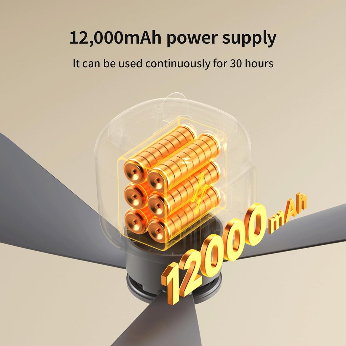 VVU&CCO Rechargeable Portable Ceiling Fan with Light, 12000mAh Battery Operated Use Time Up to 16H,4 Speeds Adjustment, 2/4/8H Timer,Camping Ceiling Fan for Tent Patio Canopy Porch RV