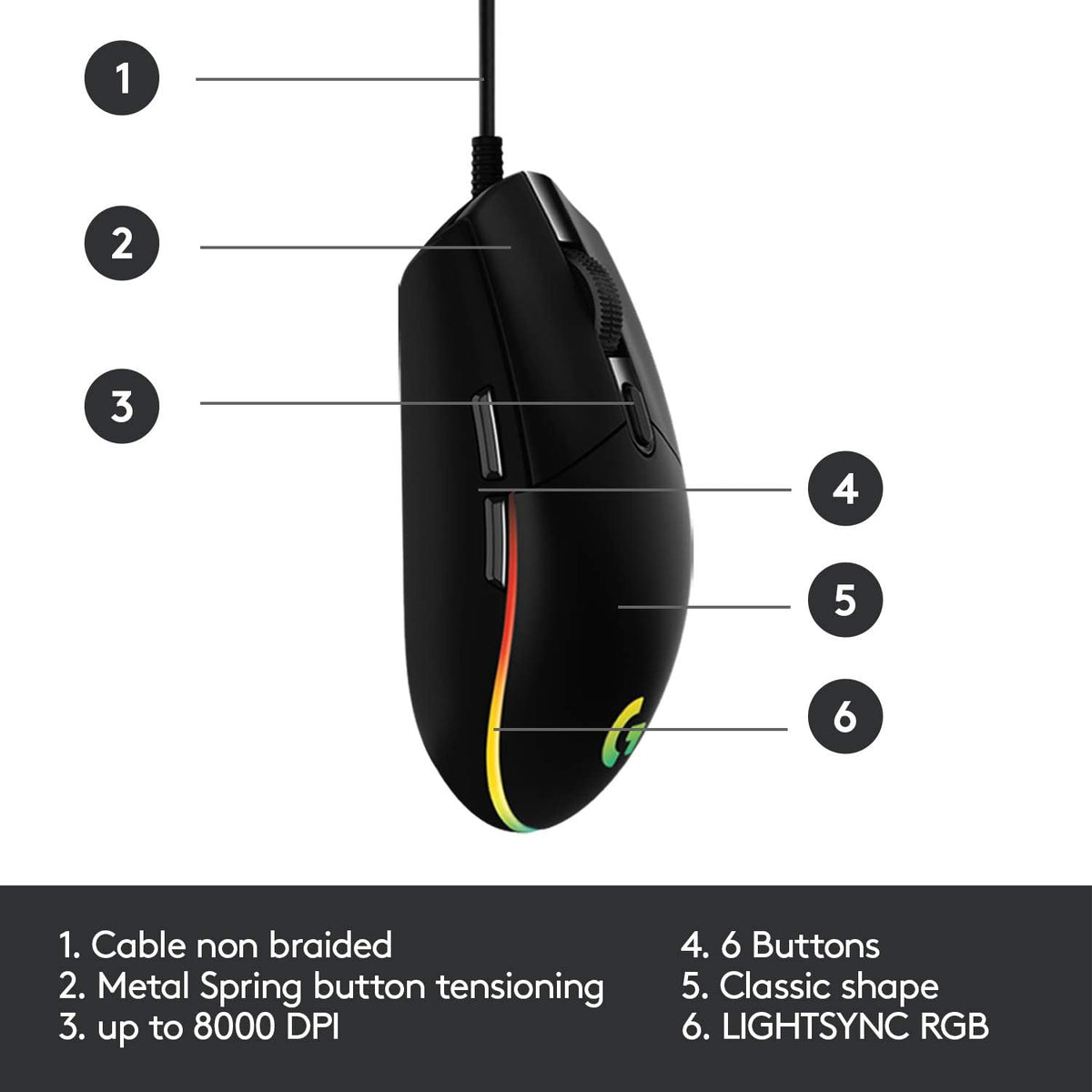 Logitech G203 LIGHTSYNC Gaming Mouse – 8,000 DPI RGB