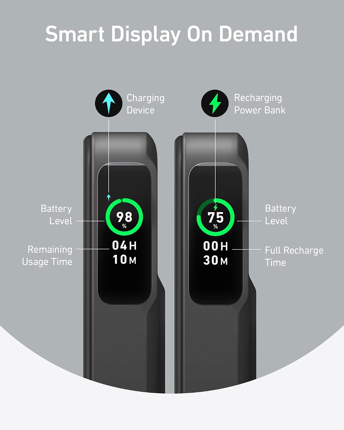 Anker MagGo 10,000mAh Magnetic Power Bank – Qi2 15W with Stand