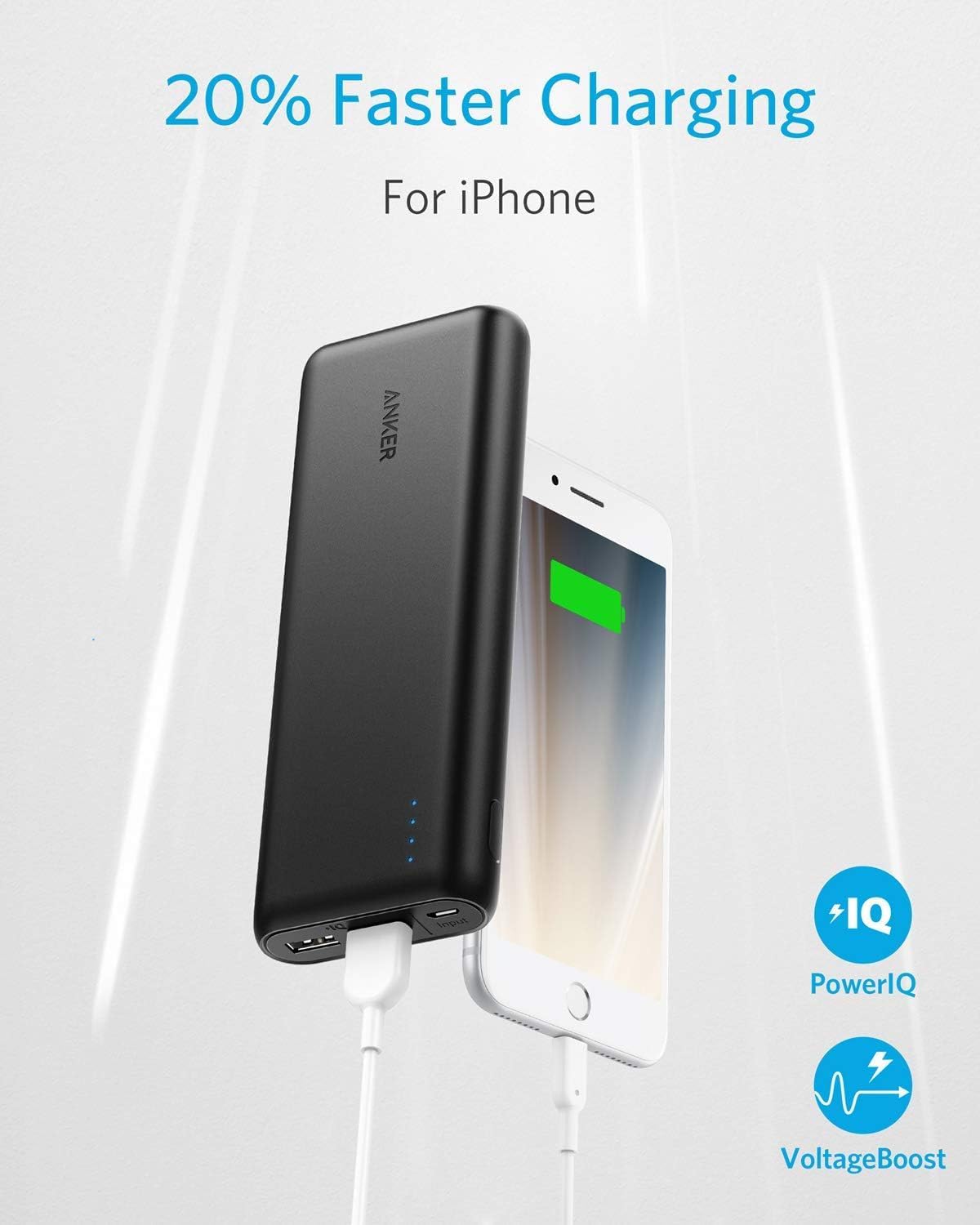 Anker PowerCore 20100 Power Bank – 20,100mAh