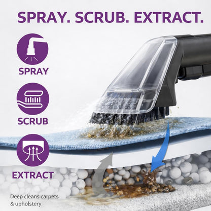 Vytronix SWASH450P Spot & Stain Cleaner for Carpet, Upholstery & Car Seats – Powerful 450W Portable Spot Washer with Self-Clean Function, Dual Tanks, Pet Tool & Long Reach Hose – Compact Stain Remover