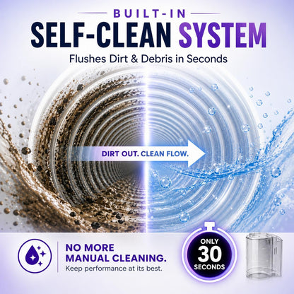 Vytronix SWASH450P Spot & Stain Cleaner for Carpet, Upholstery & Car Seats – Powerful 450W Portable Spot Washer with Self-Clean Function, Dual Tanks, Pet Tool & Long Reach Hose – Compact Stain Remover