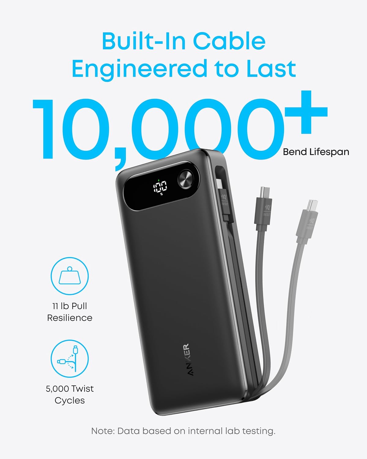 Anker 20,000mAh Power Bank with Built-In USB-C Cable – 87W