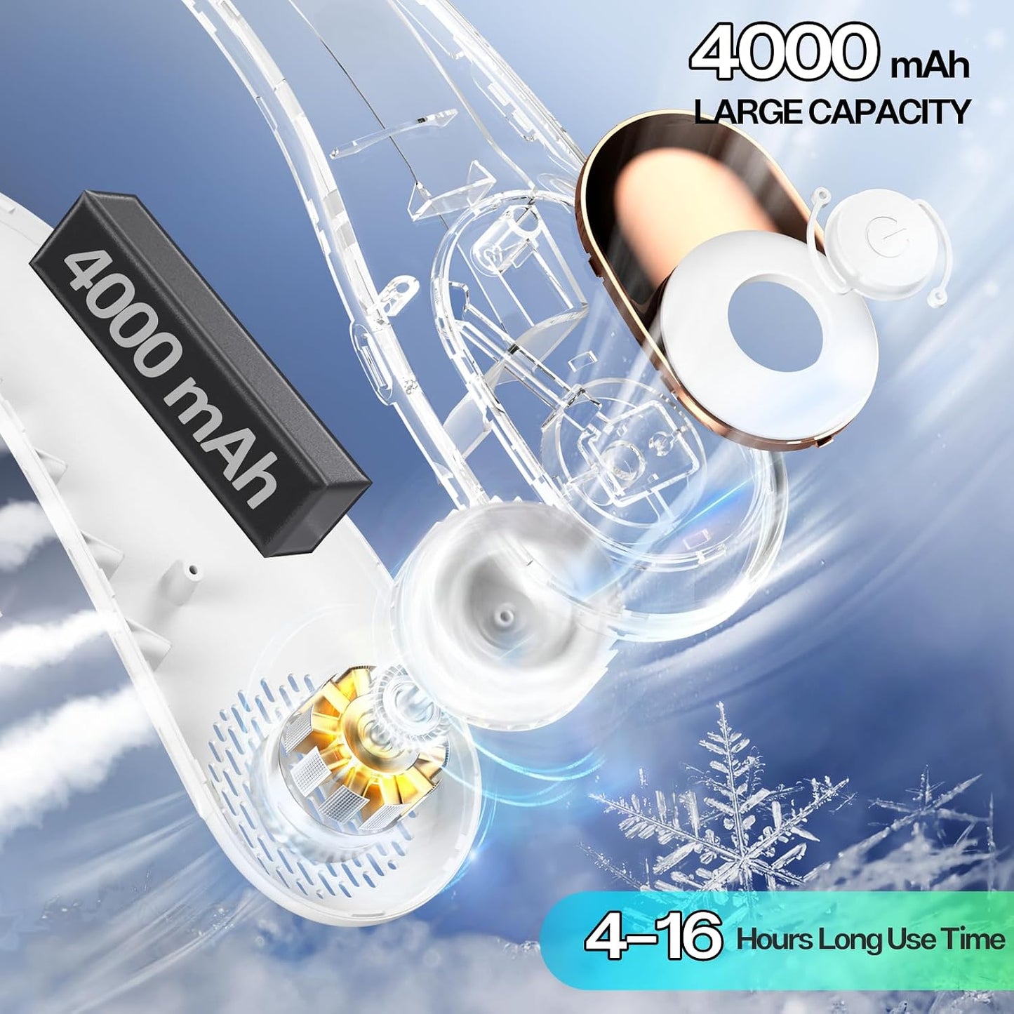 Neck Fan, Portable Bladeless Neck Fans with LED Display, 360° Airflow, 4000mAh Rechargeable Battery, Super Quiet Hands-Free Personal Wearable Fan for Indoor Outdoor, Snowy