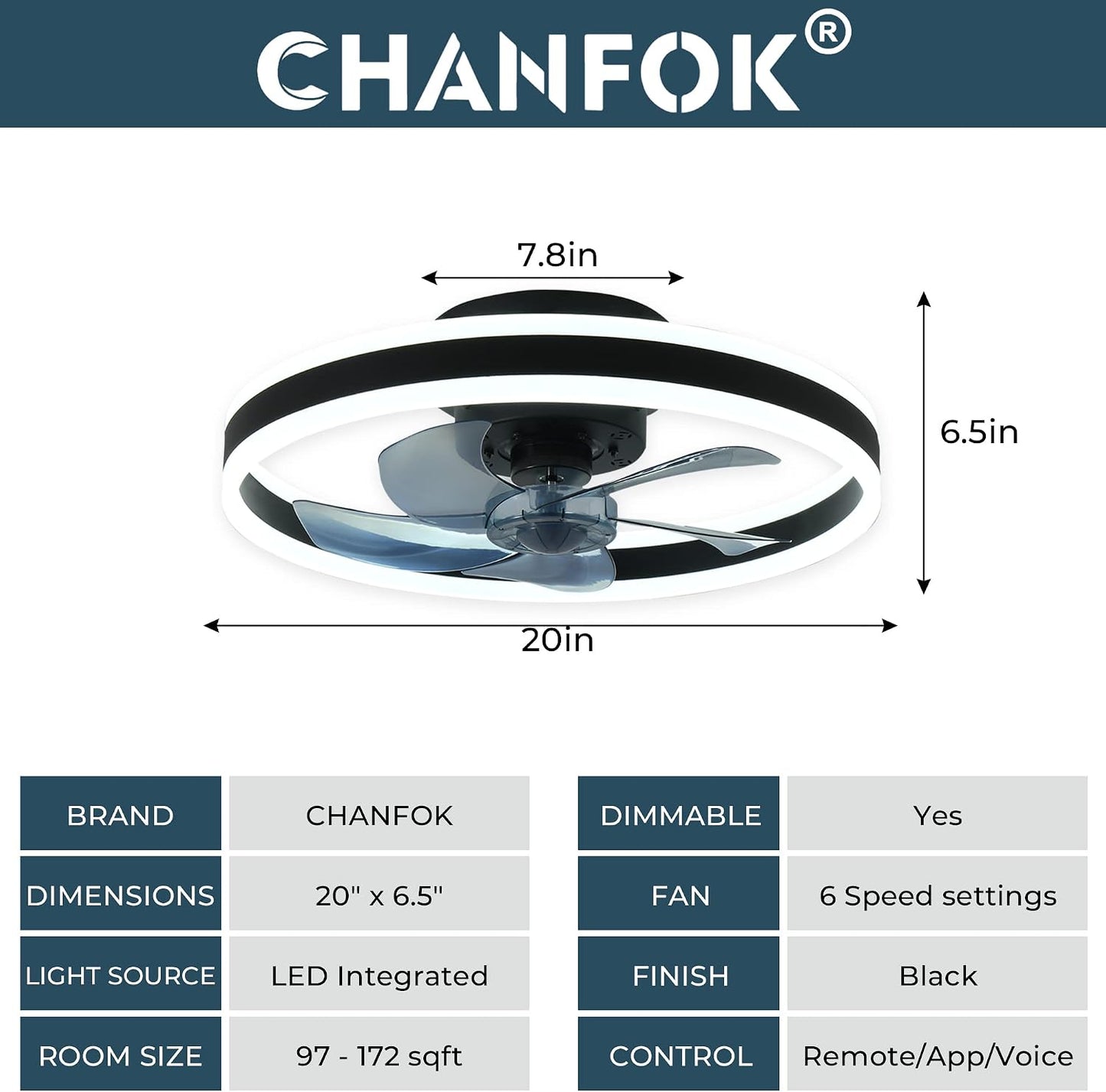 CHANFOK Smart Ceiling Fans with Lights Compatible with Alexa and Google Assistant 20", Low Profile Ceiling Fan with Light and Remote & APP Control, 6-Speed Reversible Blades (Black)