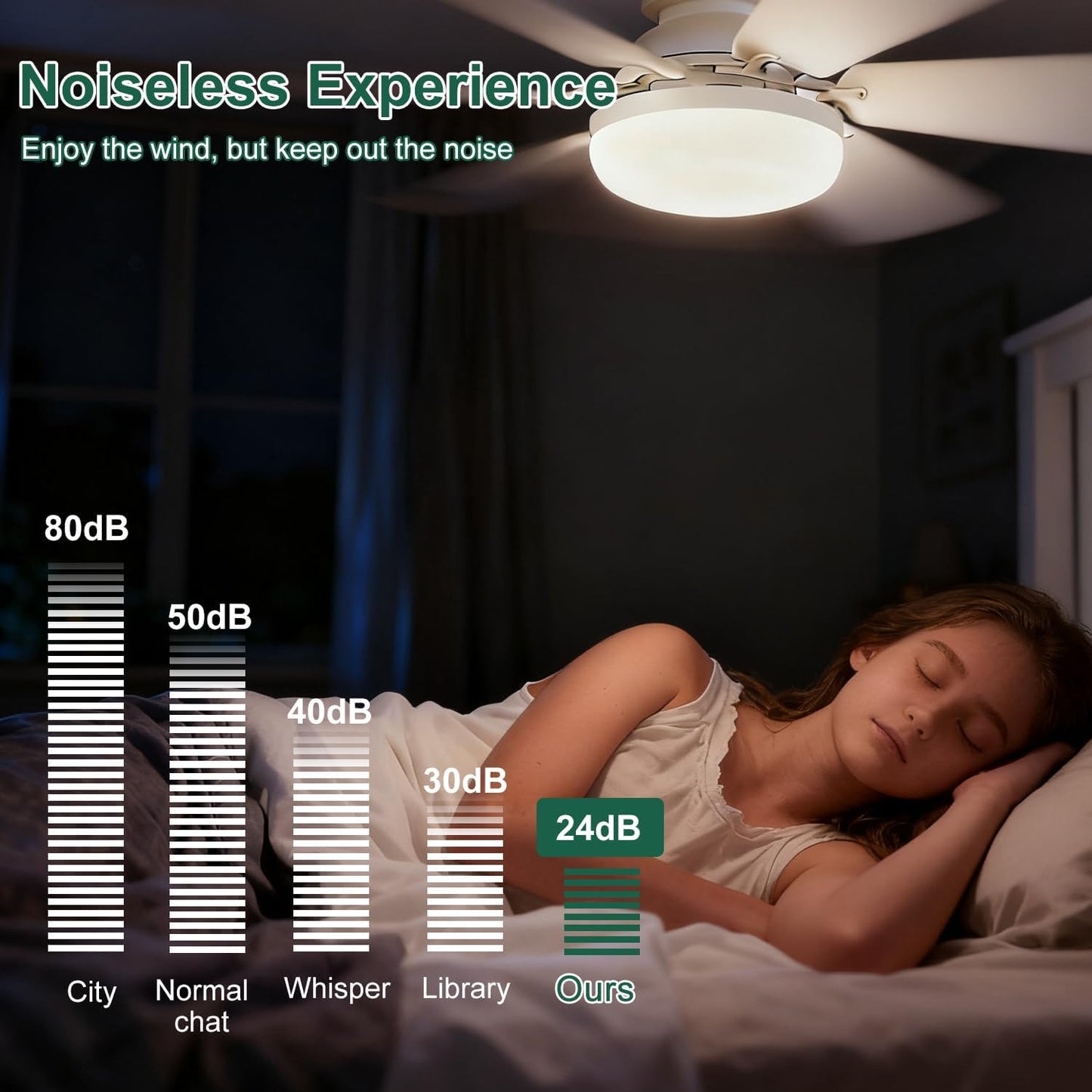 Ceiling Fan Light, FIBRAVE E27 Fan Lights with Remote Control, Stepless Dimmable 30W 1800 Lumens 3000-6500K 3-Color 3-Speed, Small Ceiling Fan with Light for Bedroom, Kitchen, Bathroom (White)