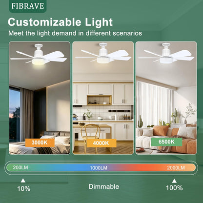 Ceiling Fan with Lights and Remote 2026 New Ceiling Fans LED 40W 3 Speeds Modern Fan Light Dimmable 3 Color Light Bulb Fan for Bedroom, Living Room, Closet, Garage, Kitchen(White)