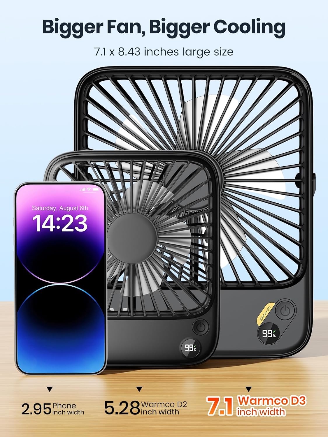 Warmco D3 Portable Rechargeable Desk Fan 10000mAh, Quiet, 24H Runtime | Ultra-Slim 4-Speed Fan, LED Display & Foldable Stand For Bedroom, Office, Camping, Cruise & Travel