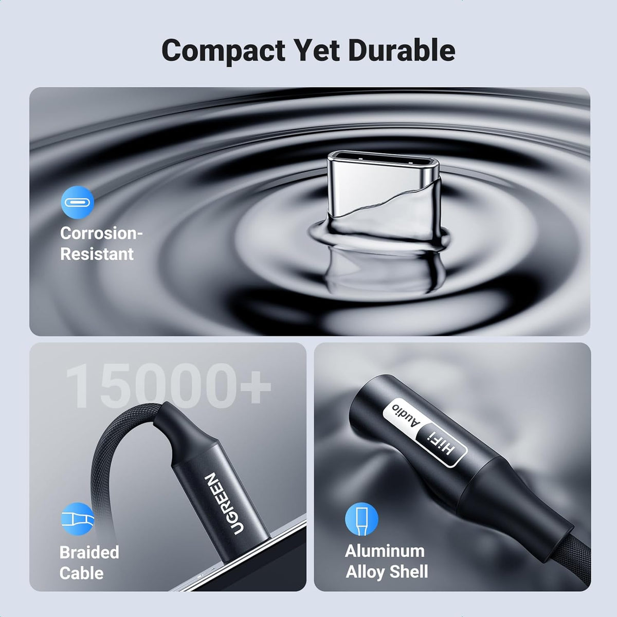 UGREEN USB-C to 3.5mm Headphone Adapter – Hi-Res DAC