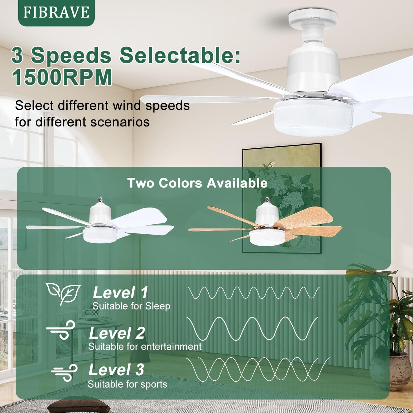 Ceiling Fan with Lights and Remote 2026 New Ceiling Fans LED 40W 3 Speeds Modern Fan Light Dimmable 3 Color Light Bulb Fan for Bedroom, Living Room, Closet, Garage, Kitchen(White)