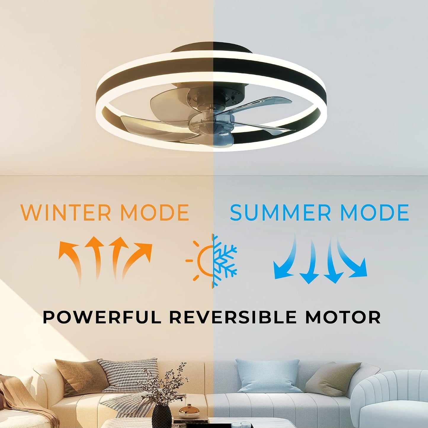 CHANFOK Smart Ceiling Fans with Lights Compatible with Alexa and Google Assistant 20", Low Profile Ceiling Fan with Light and Remote & APP Control, 6-Speed Reversible Blades (Black)