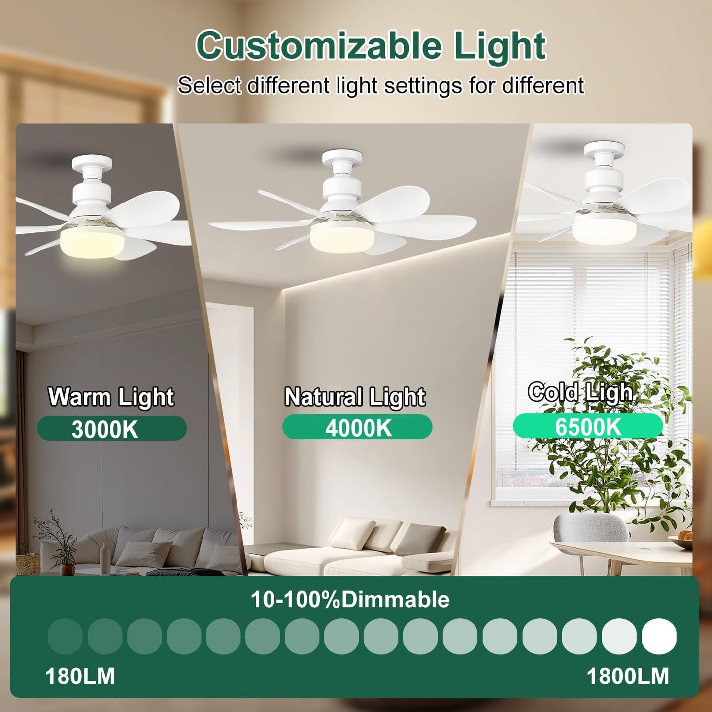 Ceiling Fan Light, FIBRAVE E27 Fan Lights with Remote Control, Stepless Dimmable 30W 1800 Lumens 3000-6500K 3-Color 3-Speed, Small Ceiling Fan with Light for Bedroom, Kitchen, Bathroom (White)
