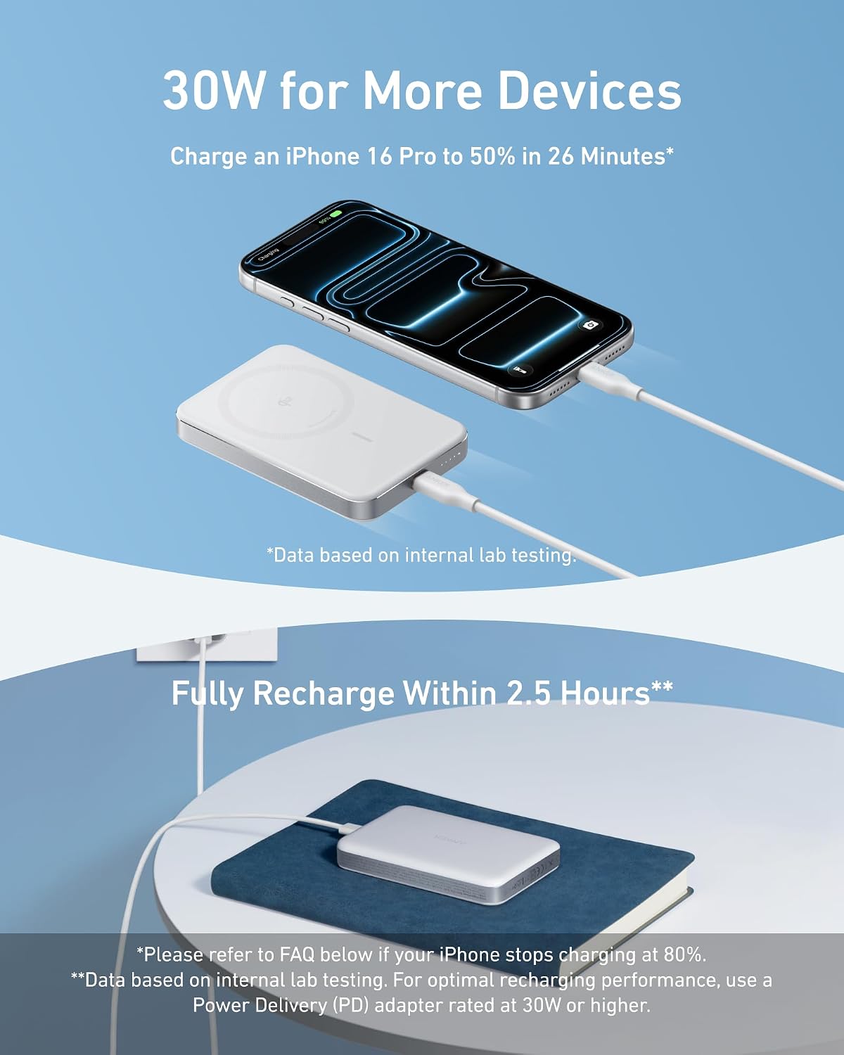 Anker MagGo Slim Magnetic Power Bank – 5,000mAh / 10,000mAh, Qi2 15W