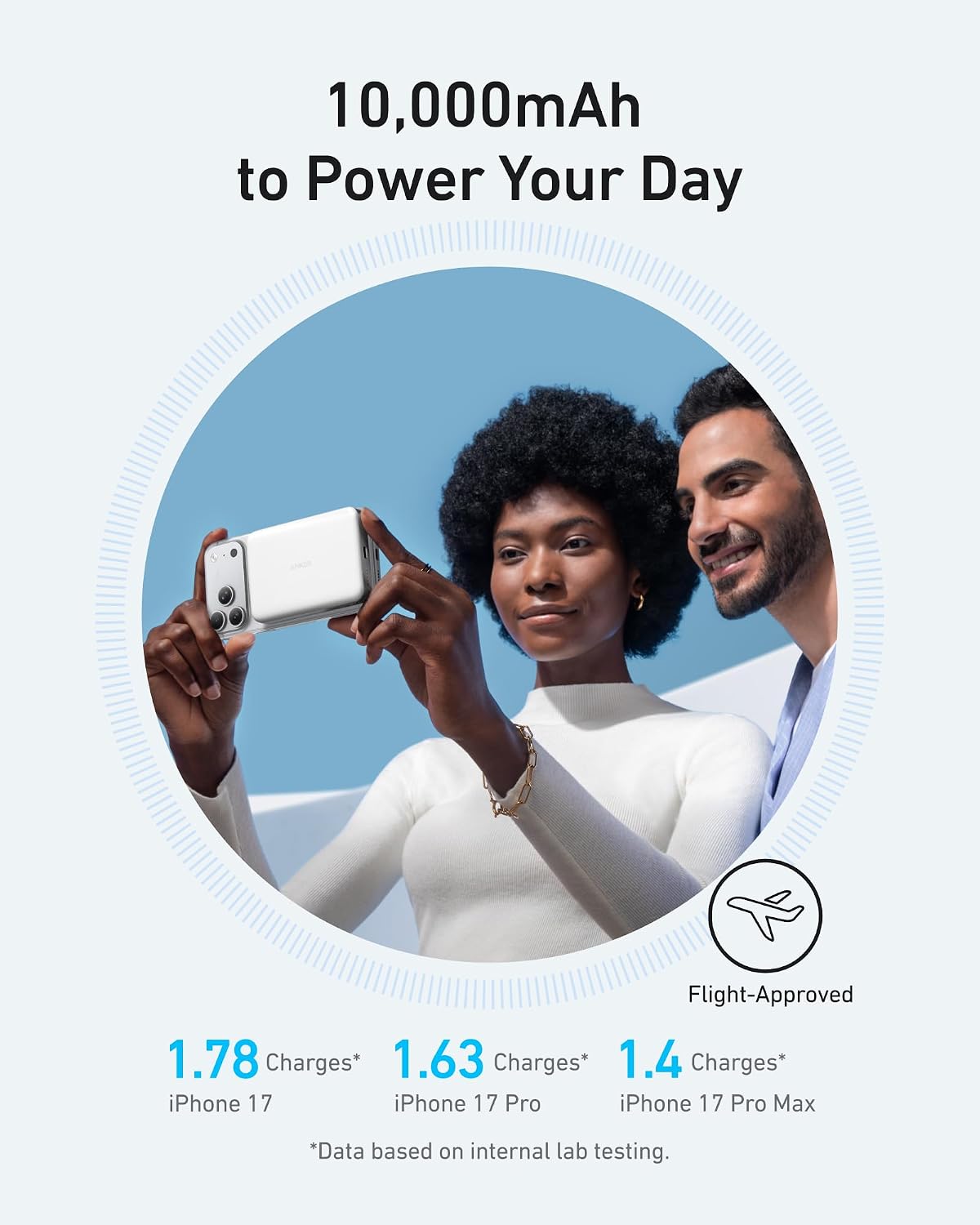 Anker MagGo Slim Magnetic Power Bank – 5,000mAh / 10,000mAh, Qi2 15W