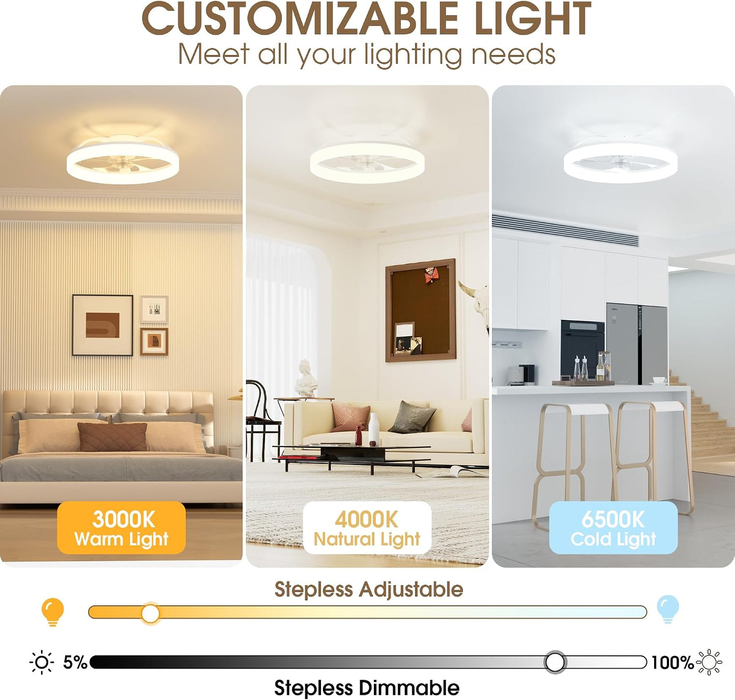 NIORSUN 50cm Ceiling Fans with Lights and Remote, 6 Speeds Modern Smart LED Ceiling Fan Light, 3000K-6500K Dimmable Quiet Fan Lights Ceiling for Bedroom Living Room Dining Room (White)