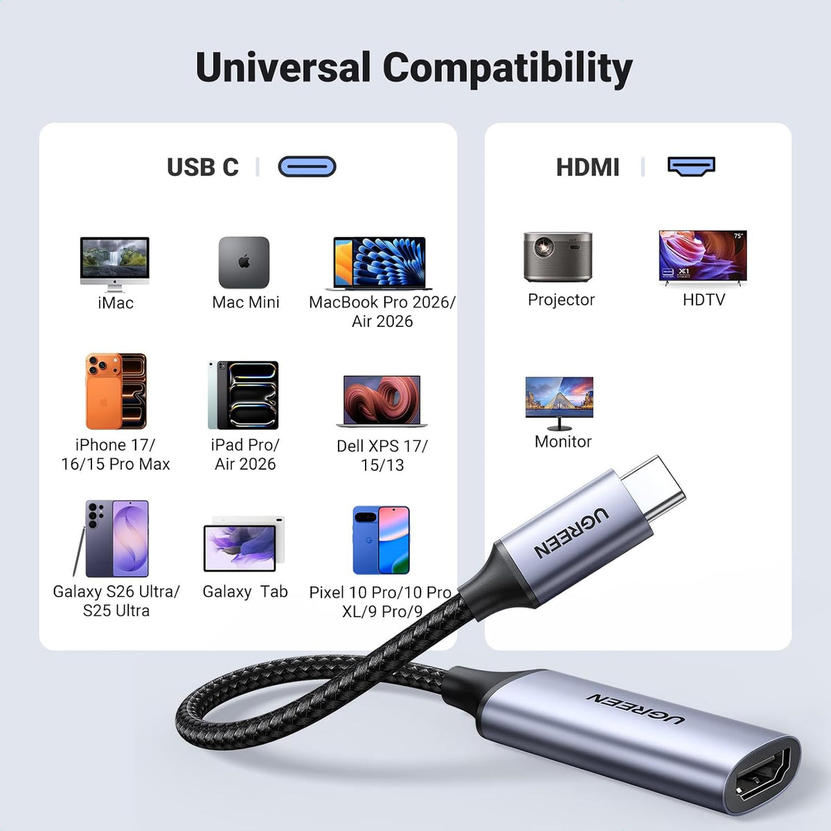 UGREEN USB-C to HDMI Adapter – 4K@60Hz