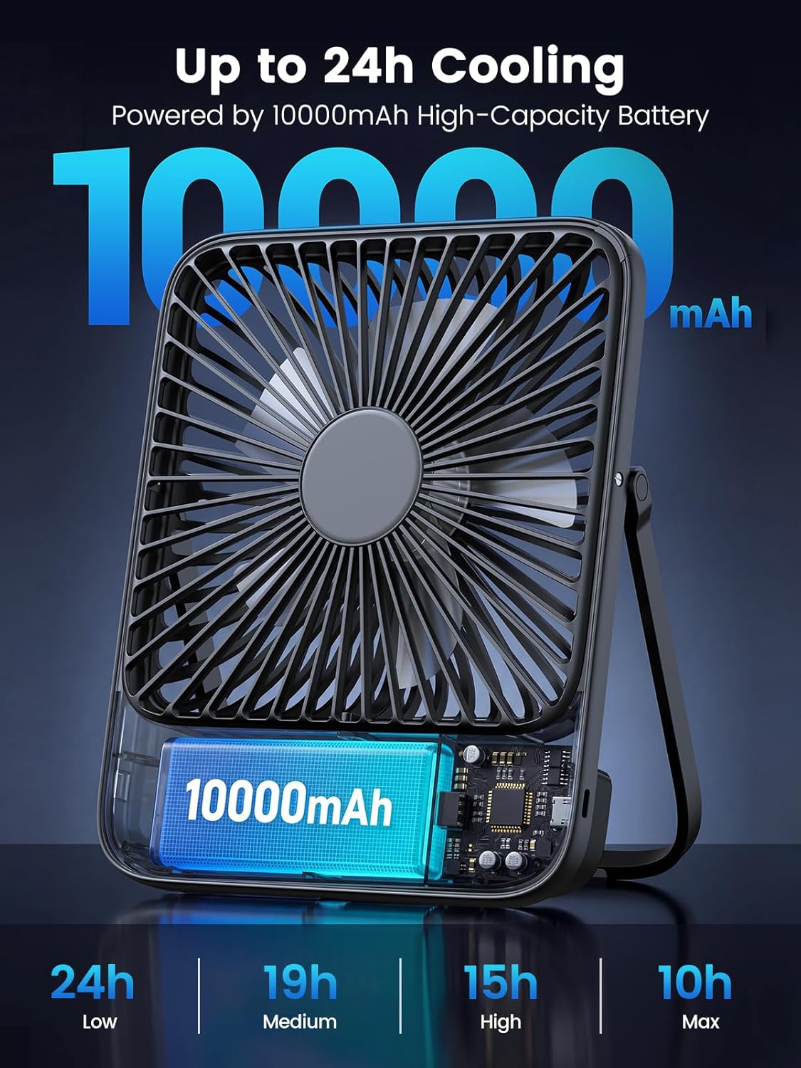 Warmco D3 Portable Rechargeable Desk Fan 10000mAh, Quiet, 24H Runtime | Ultra-Slim 4-Speed Fan, LED Display & Foldable Stand For Bedroom, Office, Camping, Cruise & Travel