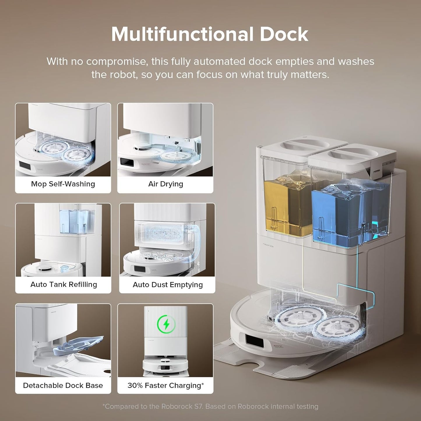 roborock Qrevo Series Robot Vacuum Cleaner with Mop, 10,000Pa Suction, Upgraded from Qrevo S, Dual Anti-Tangle Brushes, Smart Obstacle Avoidance, Auto Mop Washing&Drying, All-in-One Dock,White(QV 35S)