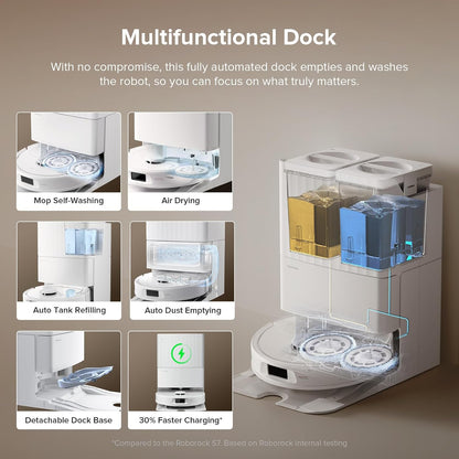 roborock Qrevo Series Robot Vacuum Cleaner with Mop, 10,000Pa Suction, Upgraded from Qrevo S, Dual Anti-Tangle Brushes, Smart Obstacle Avoidance, Auto Mop Washing&Drying, All-in-One Dock,White(QV 35S)