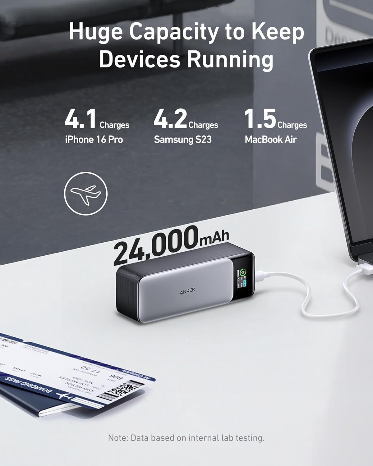 Anker 737 Power Bank – 24,000mAh, 140W with Smart Display