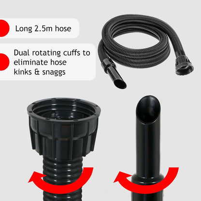 SPARES2GO Spare Parts Tool Brush Kit for Numatic Henry Hetty Vacuum Cleaner (2.5m)