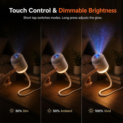 HD Smart Dynamic 5D Holographic Night Light Projector, Plug and Play 2-in-1 Galaxy Star and Ocean Projector with 24 Films, 360 Rotating USB Powered Ceiling Light for Bedroom Decor (24 Films)