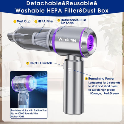 Handheld Car Vacuum Cleaner Cordless Powerful 22000Pa Strong Cyclonic Suction Blowing Brushless Motor Portable Rechargable Lightweight for Pet Hair Vehicle Home Office Purple