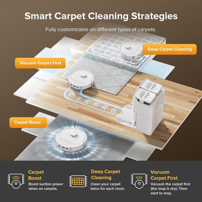 roborock Qrevo Series Robot Vacuum Cleaner with Mop, 10,000Pa Suction, Upgraded from Qrevo S, Dual Anti-Tangle Brushes, Smart Obstacle Avoidance, Auto Mop Washing&Drying, All-in-One Dock,White(QV 35S)