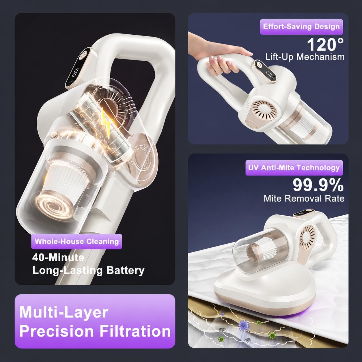 Cordless Vacuum Cleaner 15000pa, 4-in-1 Upright Handheld Stick Vacuum & Mattress Vacuum Cleaner with UV Light, Portable Lightweight Hoover Vacuum, Rechargeable Hoover Cordless for Home Car