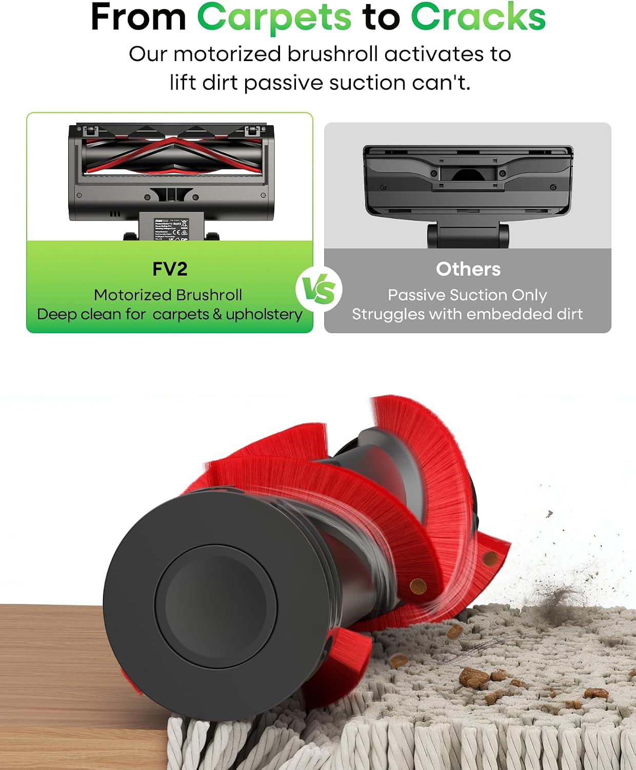 FAMIVAC FV2 Corded Vacuum Cleaner 65Kpa/600W, Powerful Hoover with Mattress Brush & Anti Hair Wrap, 1.3KG Lightweight, 7M Cord, 1.5L, GreenLight & Self-Standing Brush for Home Carpet Floor Pet Hair