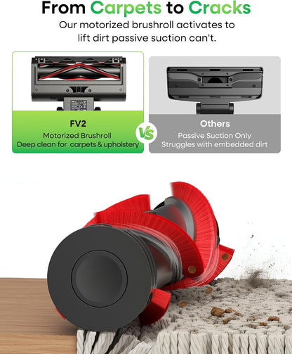 FAMIVAC FV2 Corded Vacuum Cleaner 65Kpa/600W, Powerful Hoover with Mattress Brush & Anti Hair Wrap, 1.3KG Lightweight, 7M Cord, 1.5L, GreenLight & Self-Standing Brush for Home Carpet Floor Pet Hair