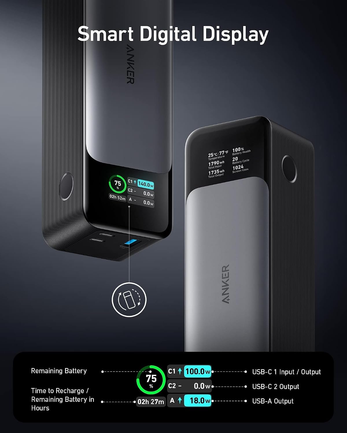 Anker 737 Power Bank – 24,000mAh, 140W with Smart Display