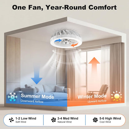 Ateroll Ceiling Fans with Lights, 46CM RGB Fan Ceiling Lights with Remote Control, 6 Speeds Quiet Fan with Timer and Memory, 3000K-6500K Dimmable LED Modern Fan Light for Bedroom Kitchen Living Room