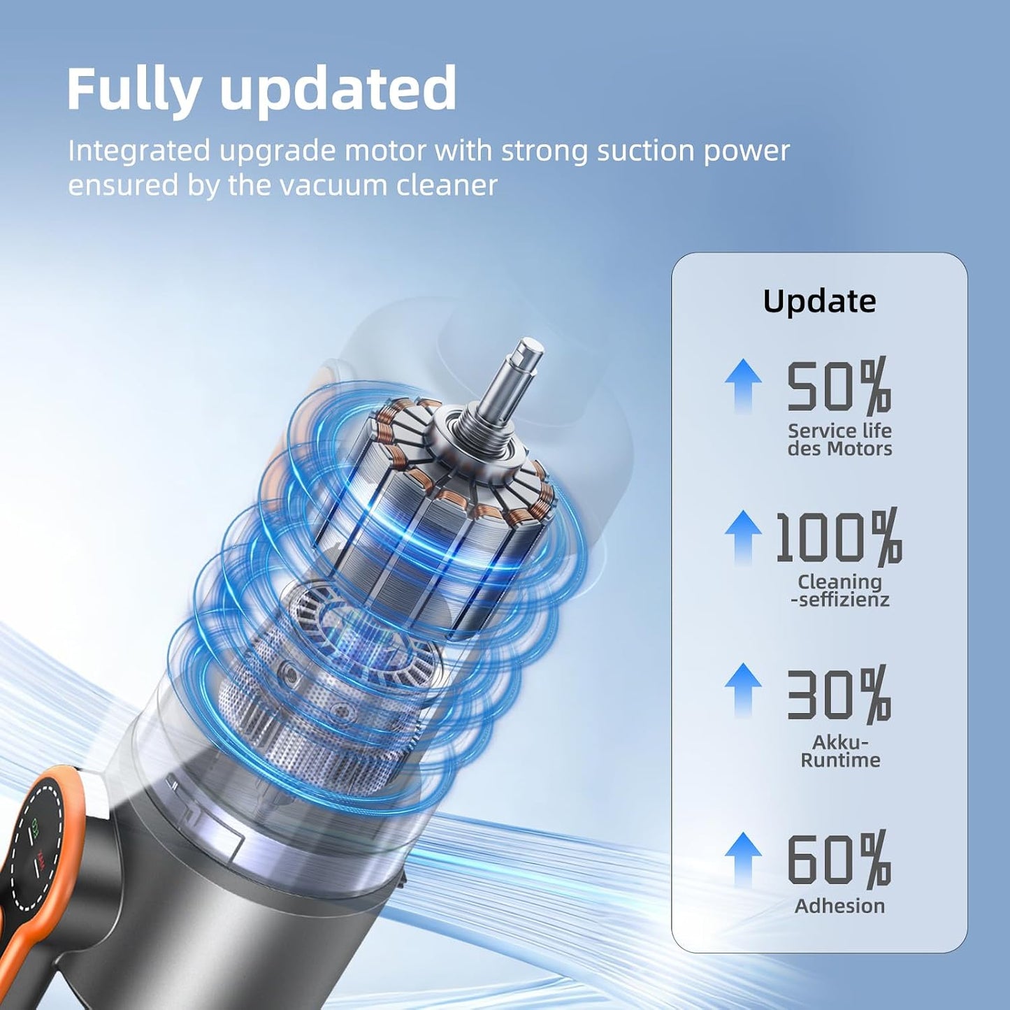 Handheld Vacuum Cleaner, 35000Pa 4-in-1 Car Vacuum Cleaner Cordless Powerful, One-touch Dust Emptying, Brushless Motor, HD Display, LED Light, Hand Held Vacuum Cordless for Home/Office/Car, Orange