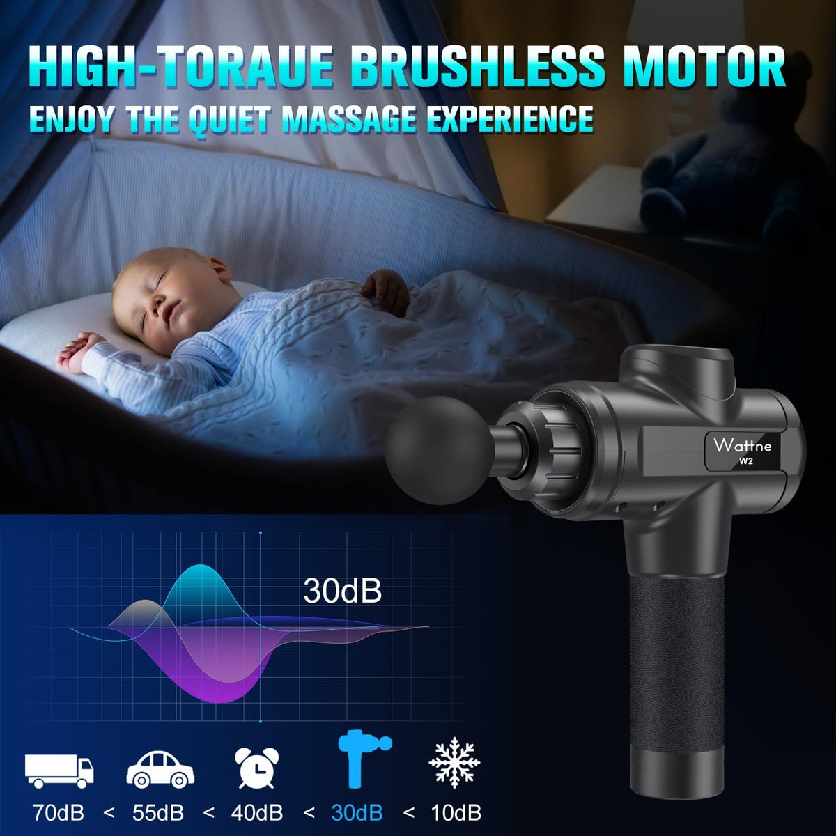 Wattne W2 Deep Tissue Massage Gun – 20 Speeds