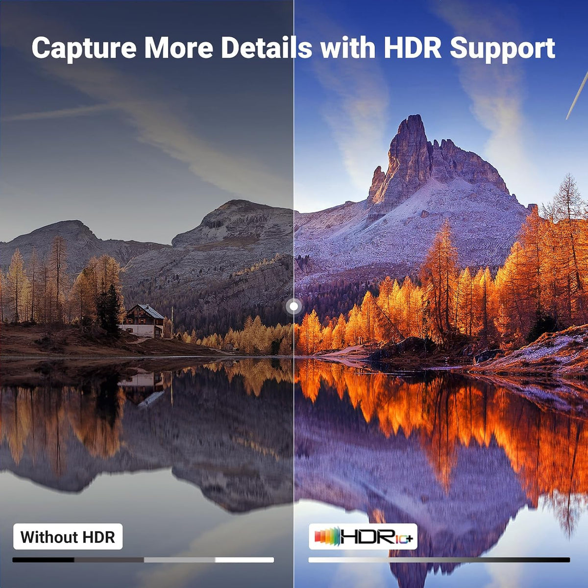 UGREEN USB-C to HDMI Adapter – 4K@60Hz