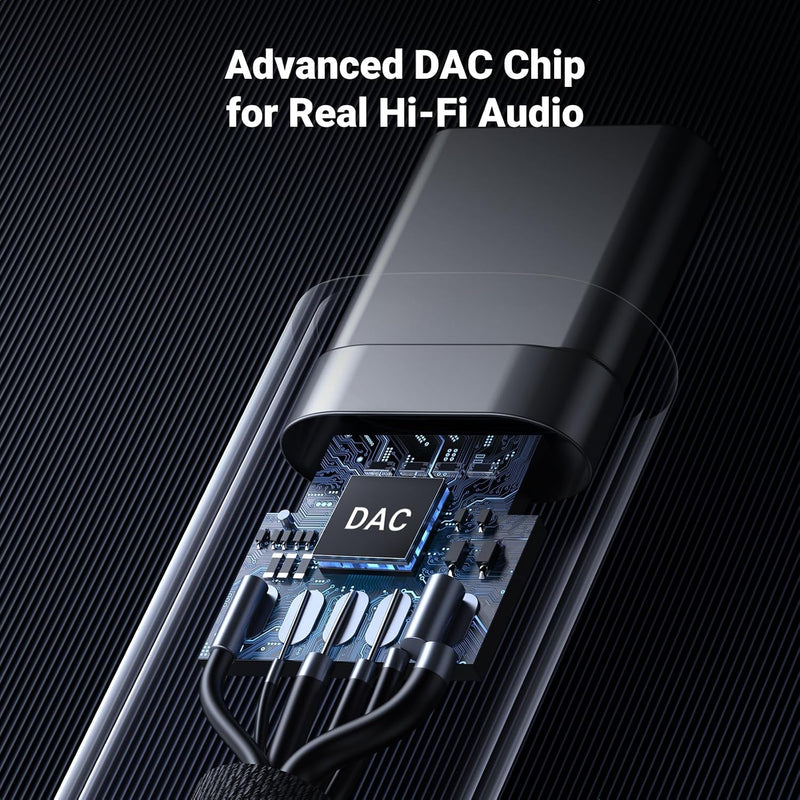 UGREEN USB-C to 3.5mm Headphone Adapter – Hi-Res DAC