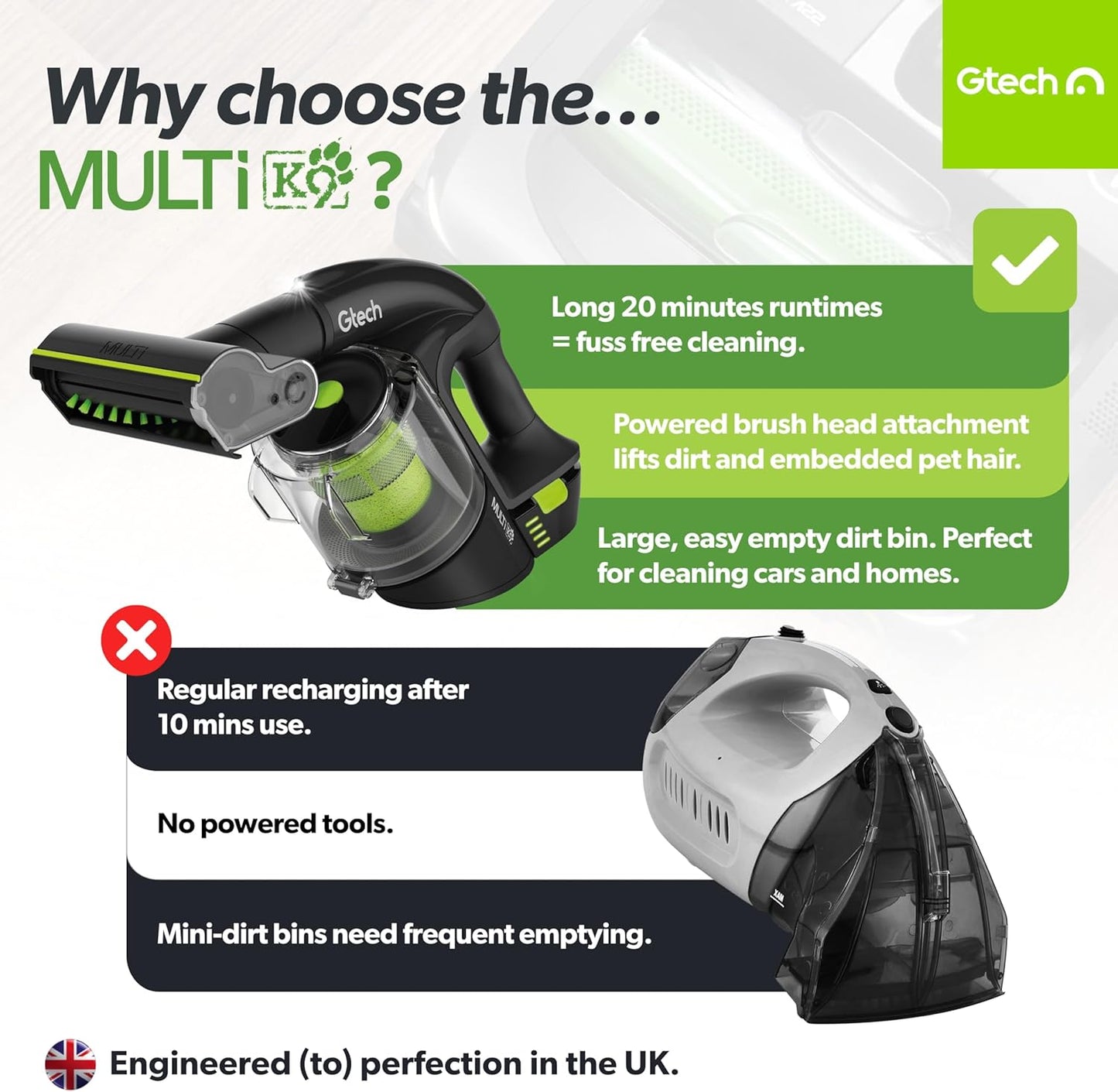 Gtech Multi MK2 K9 | Cordless Handheld Vacuum Cleaner | Reinforced with Aluminium | 22V Li-ion Battery | Powered Brush Bar