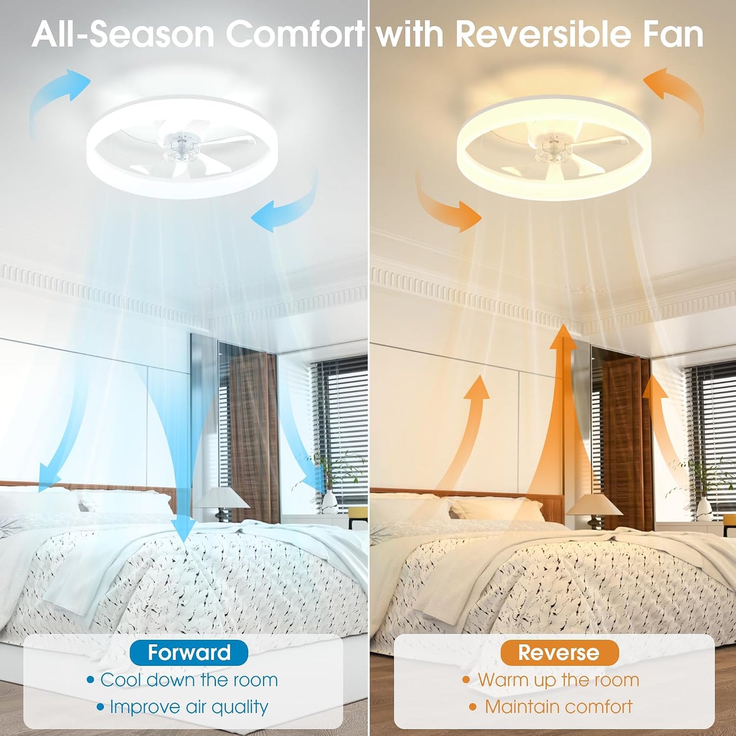 NIORSUN 50cm Ceiling Fans with Lights and Remote, 6 Speeds Modern Smart LED Ceiling Fan Light, 3000K-6500K Dimmable Quiet Fan Lights Ceiling for Bedroom Living Room Dining Room (White)