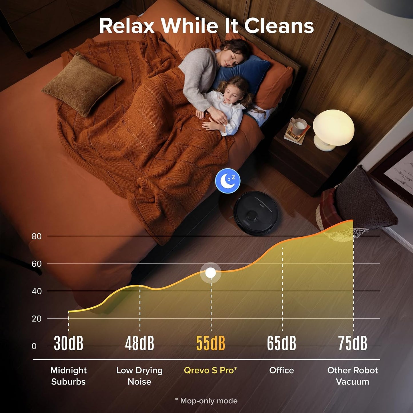 roborock Qrevo S Pro Robot Vacuum Cleaner with Mop, 18,500 Pa Suction, Upgraded from QV 35S, Anti-Tangle, Smart Obstacle Avoidance, Custom Carpet Strategy, 75°C Mop Self-Cleaning, All-in-One Dock