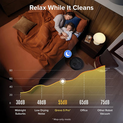 roborock Qrevo S Pro Robot Vacuum Cleaner with Mop, 18,500 Pa Suction, Upgraded from QV 35S, Anti-Tangle, Smart Obstacle Avoidance, Custom Carpet Strategy, 75°C Mop Self-Cleaning, All-in-One Dock