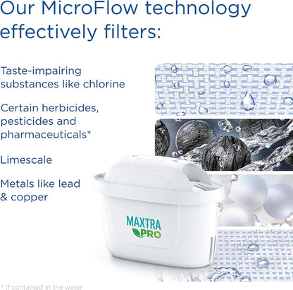 BRITA Marella Water Filter Jug Graphite (2.4L) Starter Pack incl. 3x MAXTRA PRO Pure Performance cartridge - fridge-fitting jug with digital LTI and Flip-Lid - now in sustainable Smart Box packaging