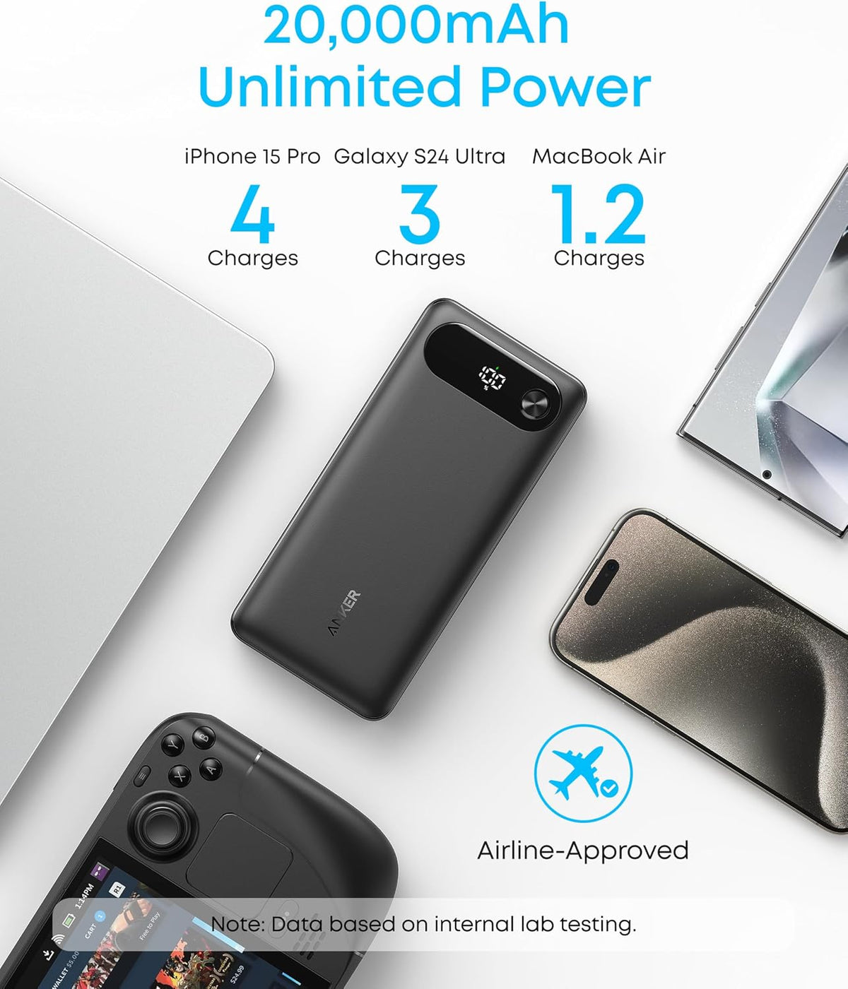 Anker 20,000mAh Power Bank with Built-In USB-C Cable – 87W