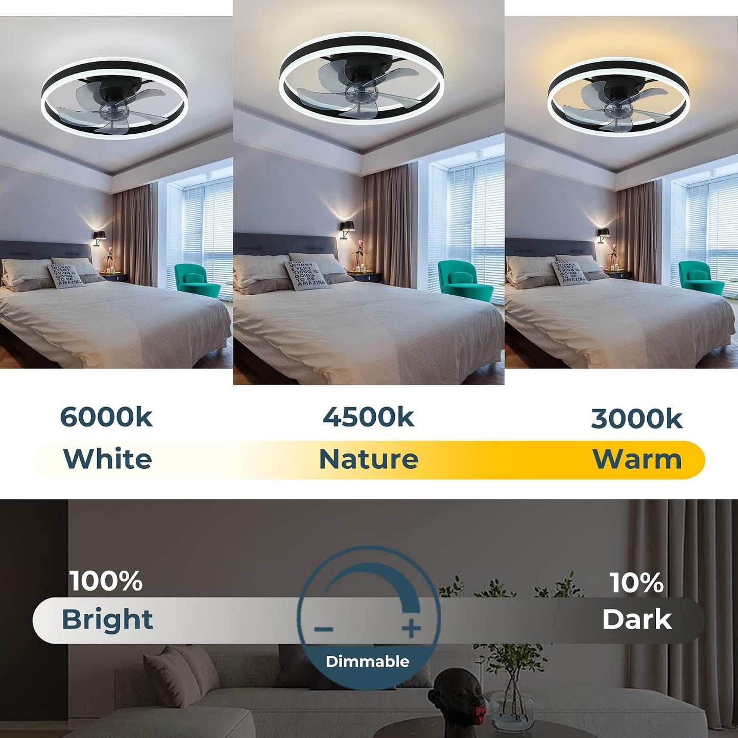 CHANFOK Smart Ceiling Fans with Lights Compatible with Alexa and Google Assistant 20", Low Profile Ceiling Fan with Light and Remote & APP Control, 6-Speed Reversible Blades (Black)