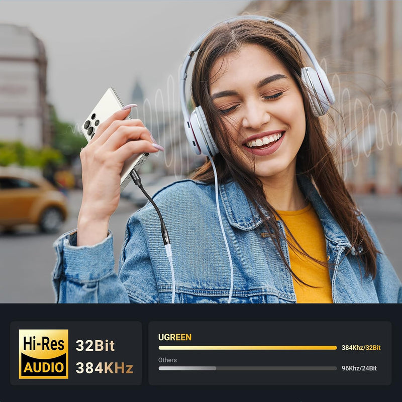 UGREEN USB-C to 3.5mm Headphone Adapter – Hi-Res DAC